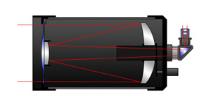 Cassegrain Light Pass