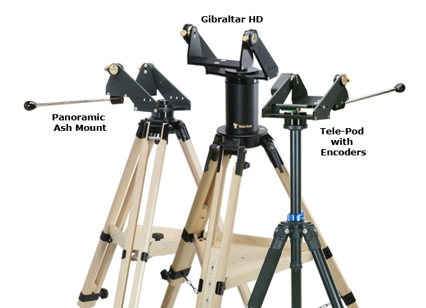 TeleVue Mounts