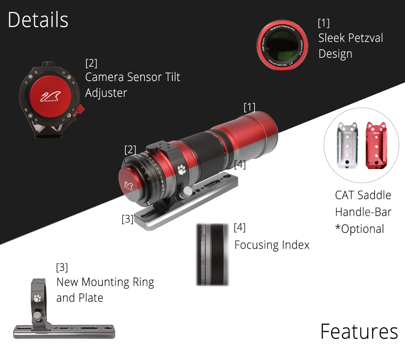 William Optics RedCat 51 v1.5 Widescreen Centre