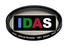 IDAS Filters