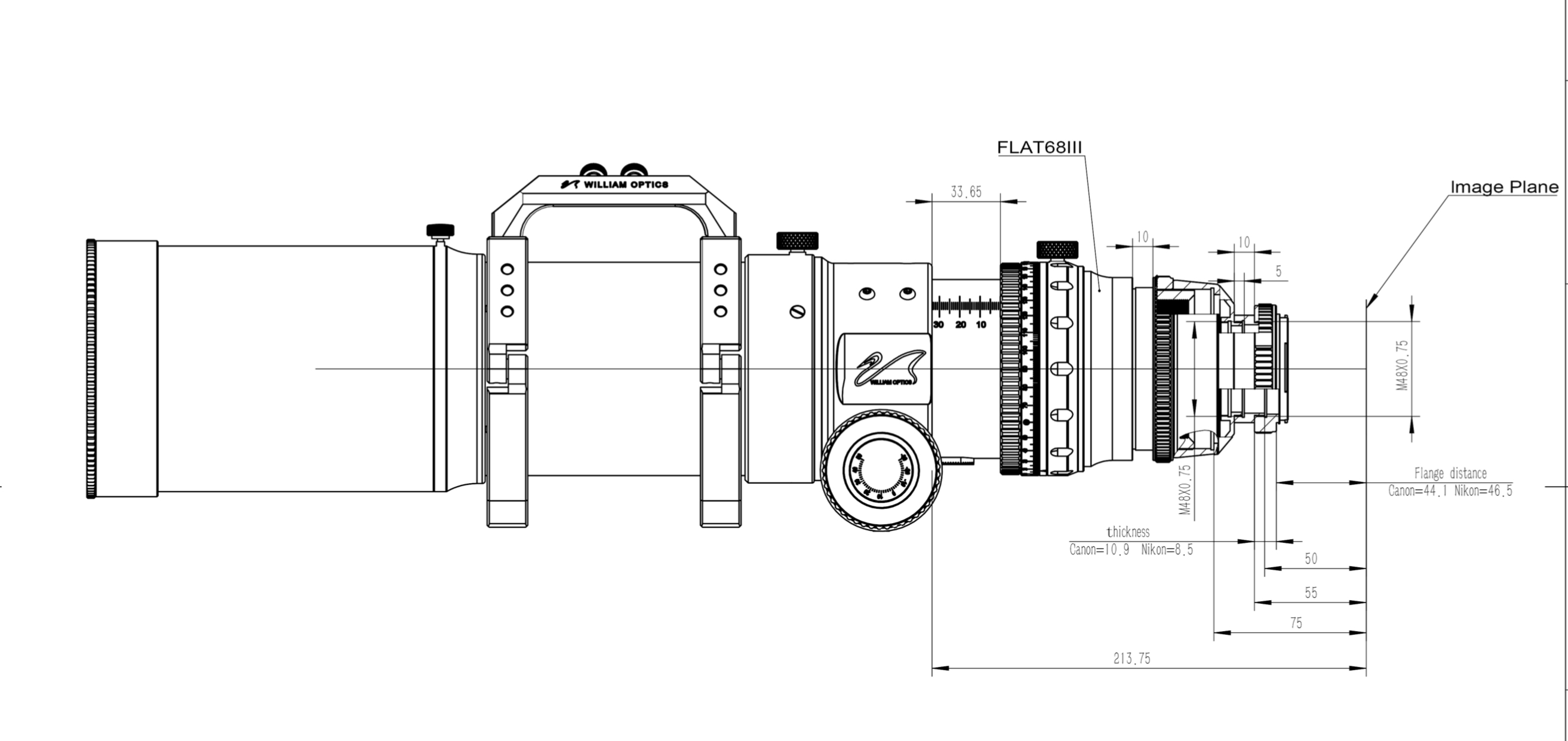 William Optics Fluorostar FLT 91 Telescope with Flat68III Measurements