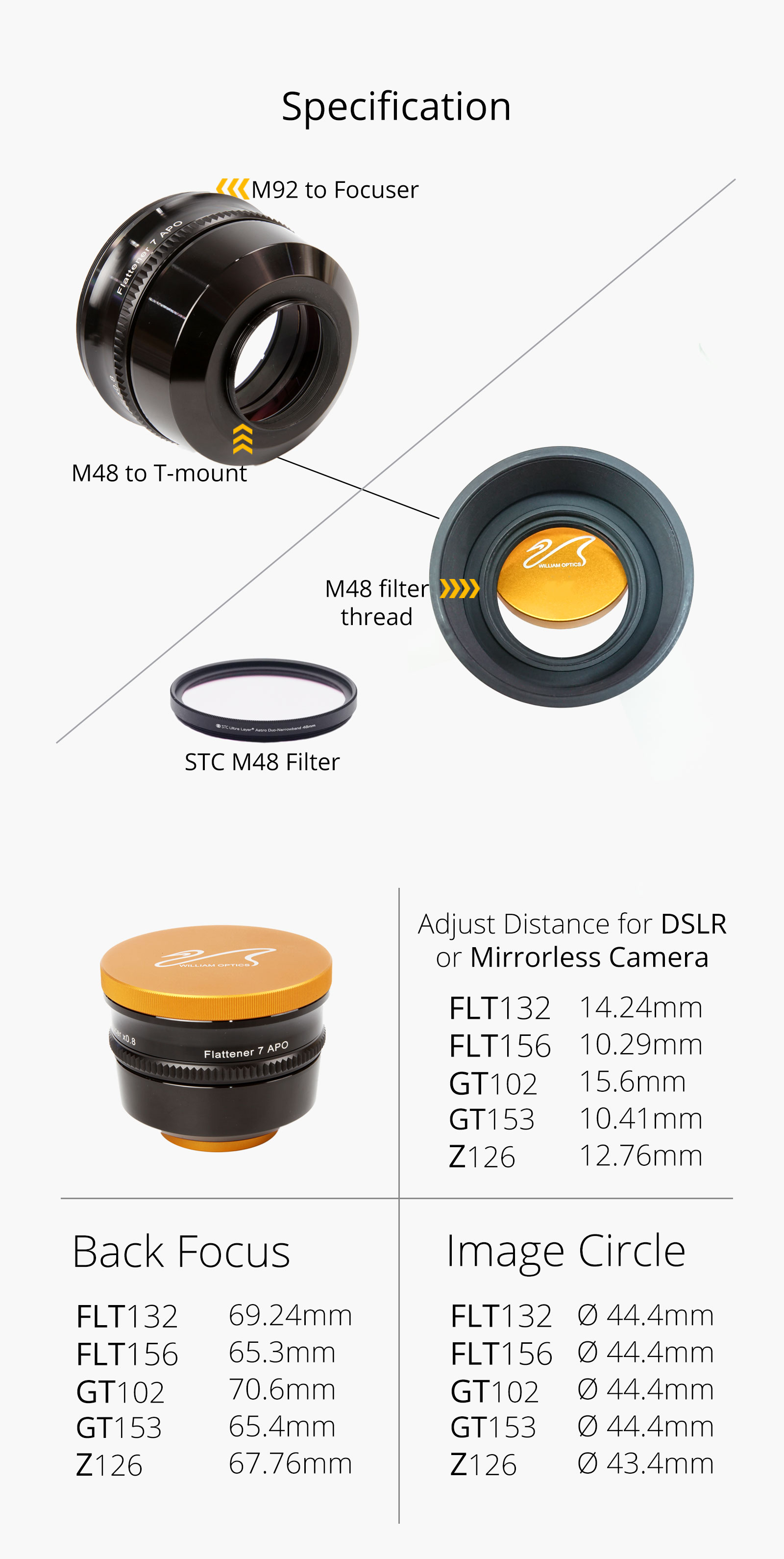 William Optics x0.8 Reducer Flattener 7A Specifications