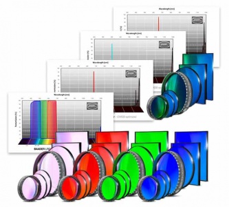 New Baader LRGB CMOS Optimised Filters - now released