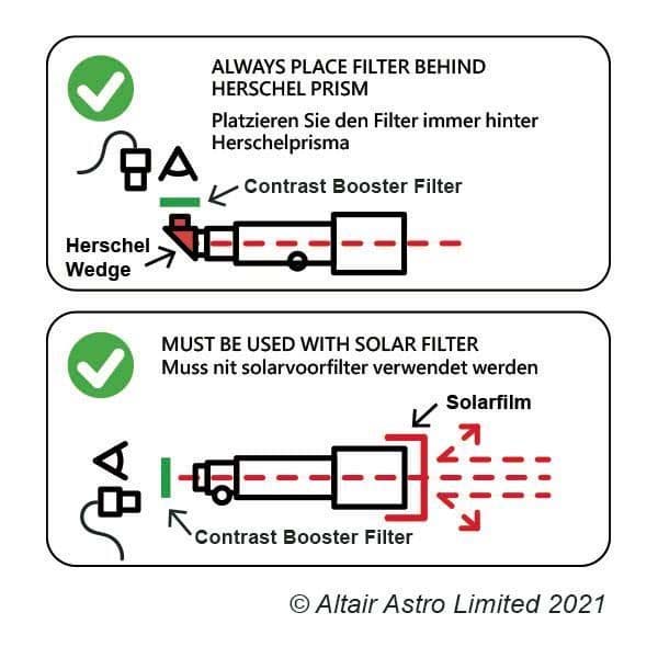 Altair Astro Astronomy Products for Sale Online - Widescreen Centre