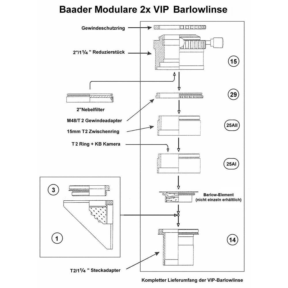 Baader VIP 2x Modular Barlow Lens, Visual and Photographic