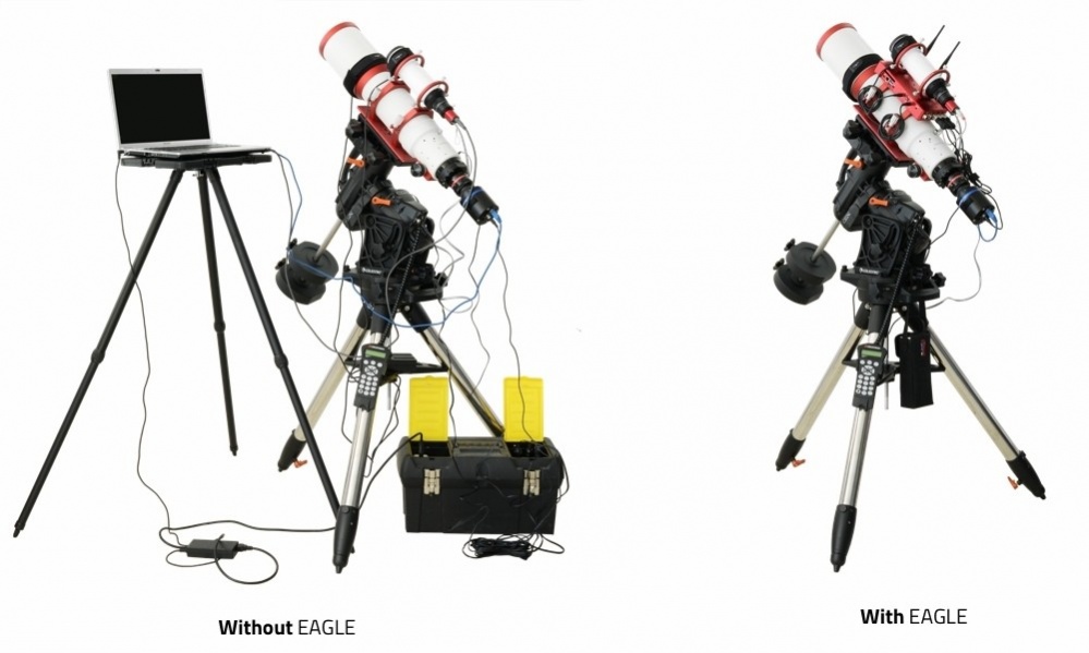 Primaluce Lab EAGLE2 Control Unit for Telescopes and Astrophotography