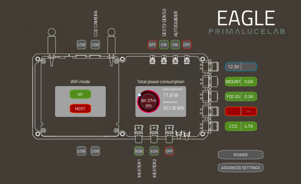 Primaluce Lab EAGLE2 Control Unit for Telescopes and Astrophotography