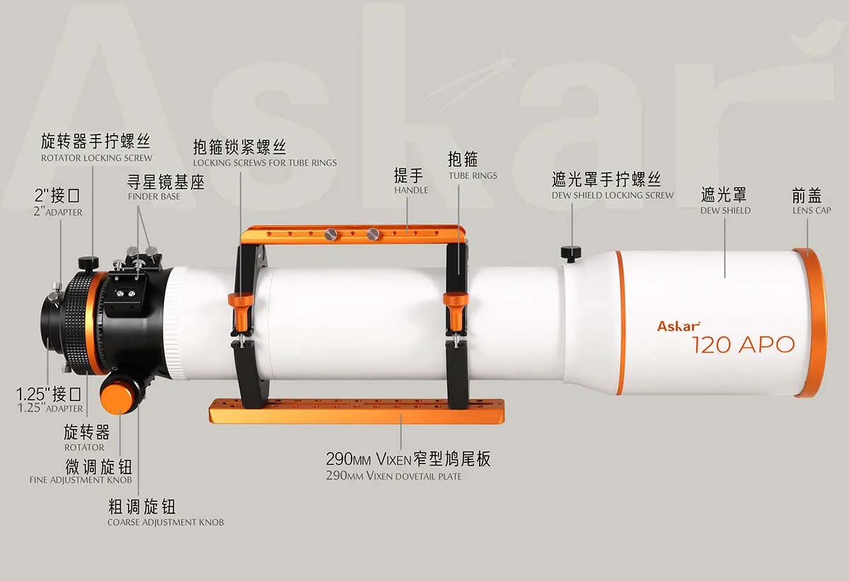 Askar 120APO 120mm f/7 ED APO Triplet Apochromatic Refractor Telescope Dimensions