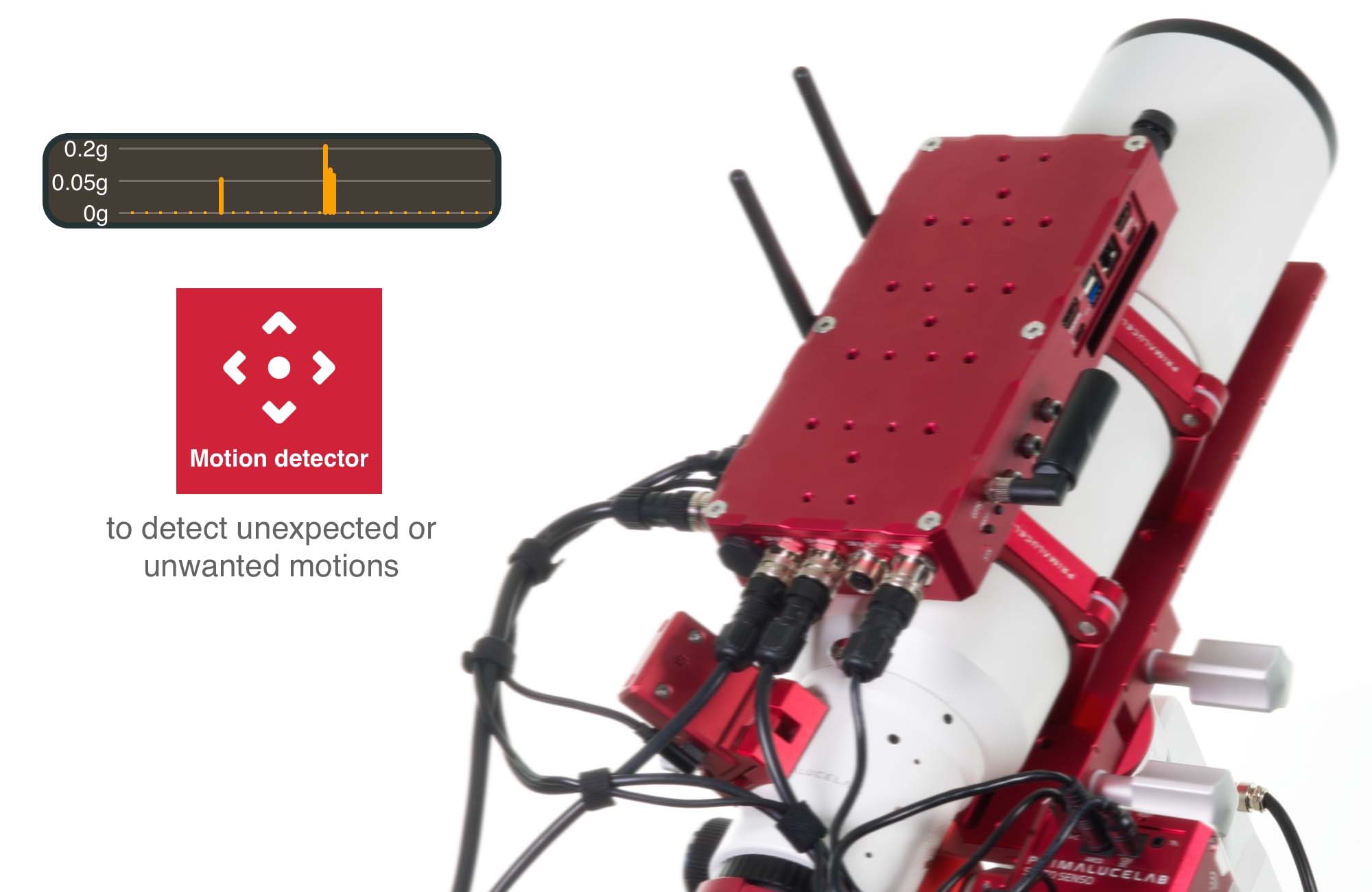 Primaluce Lab EAGLE5 XTM Motion Detector