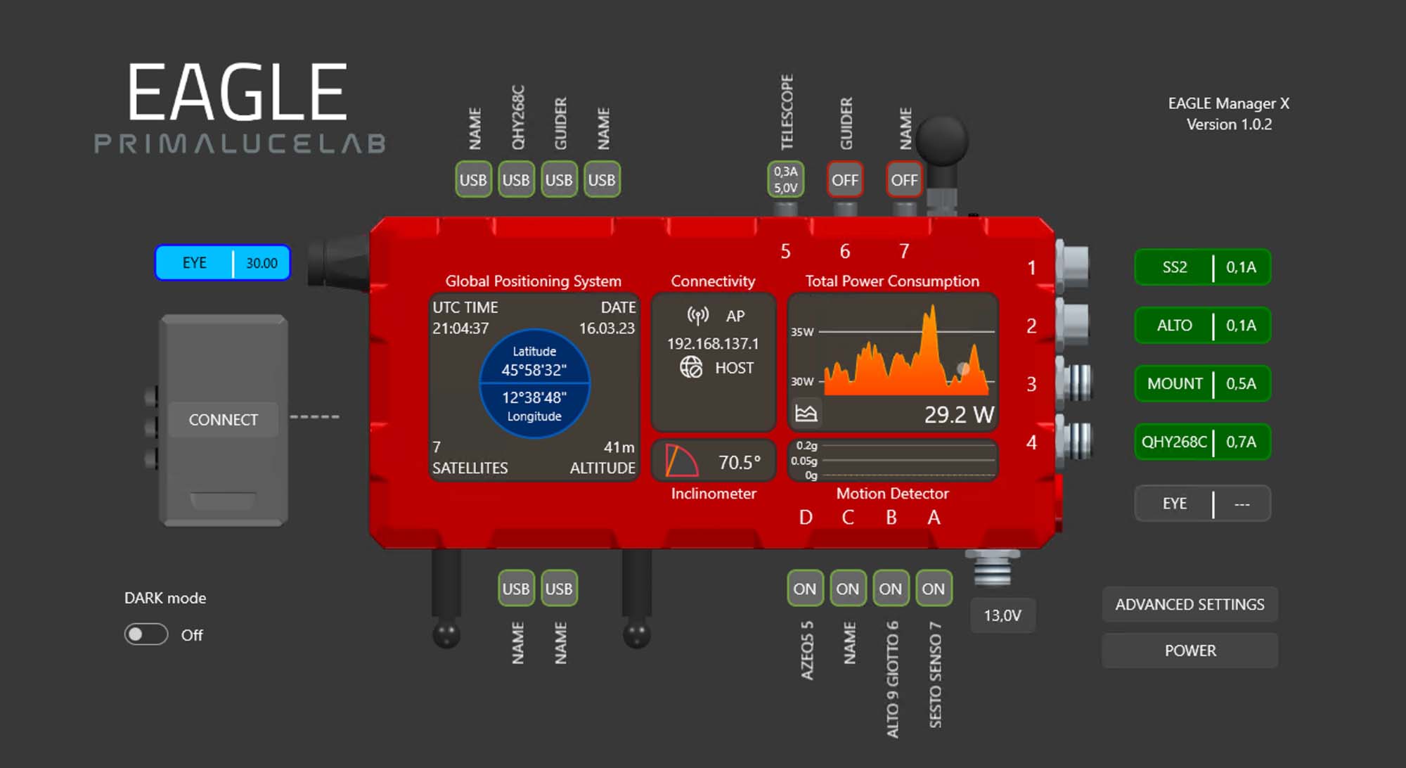 Primaluce Lab EAGLE5 XTM Manager