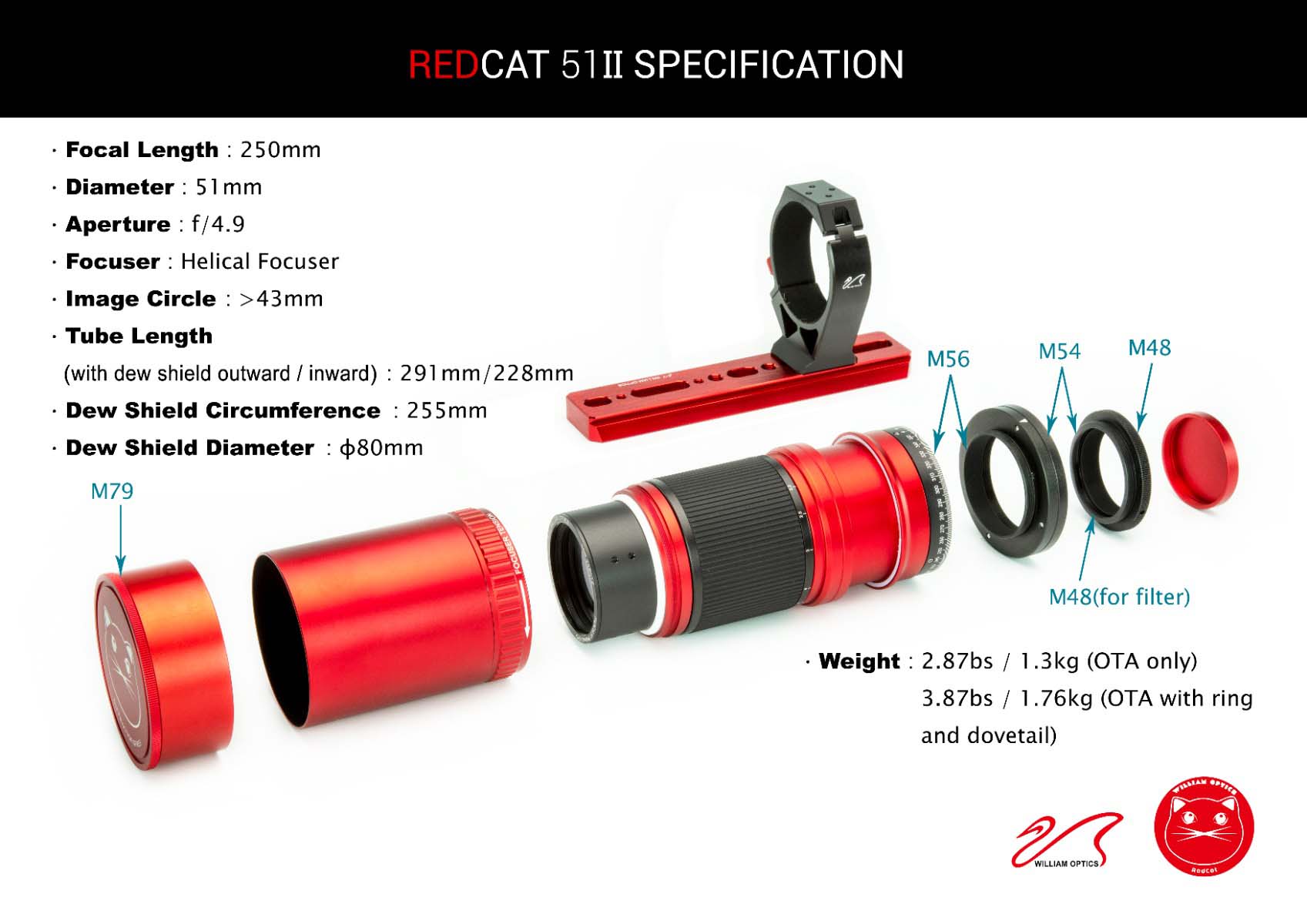William Optics RedCat 51 II U V2.5 Specification