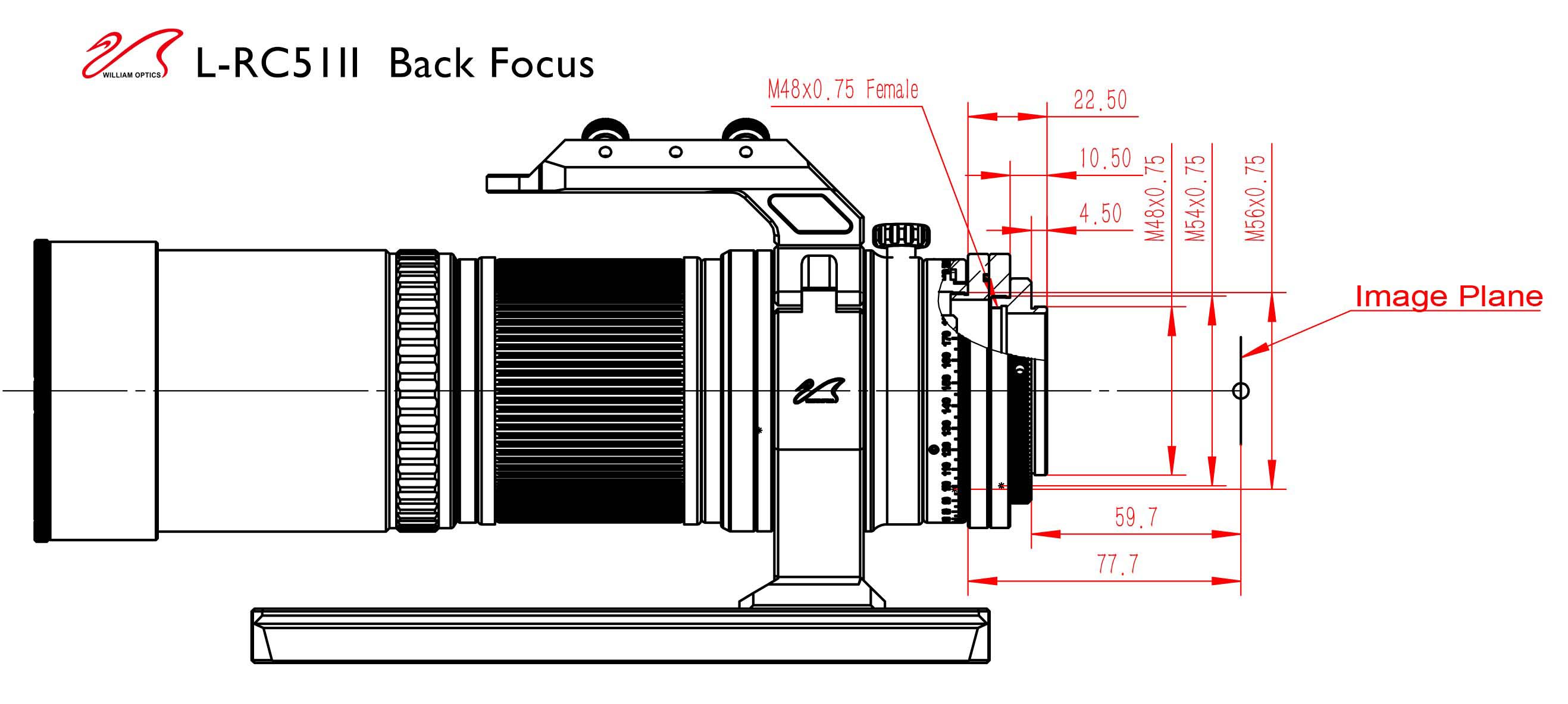 William Optics RedCat 51 v2 Backfocus