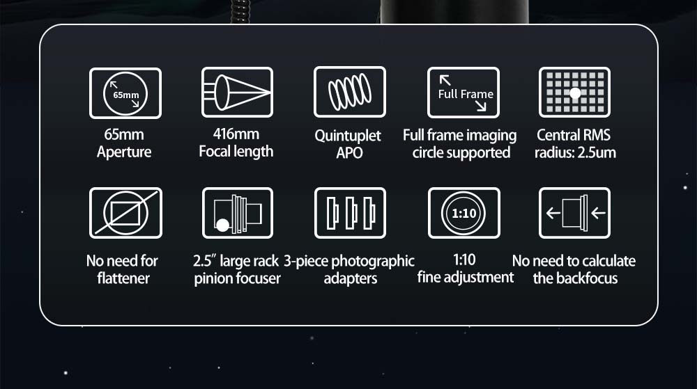 ZWO FF65 f/6.4 Apochromatic Quintuplet Refractor Telescope Specifications
