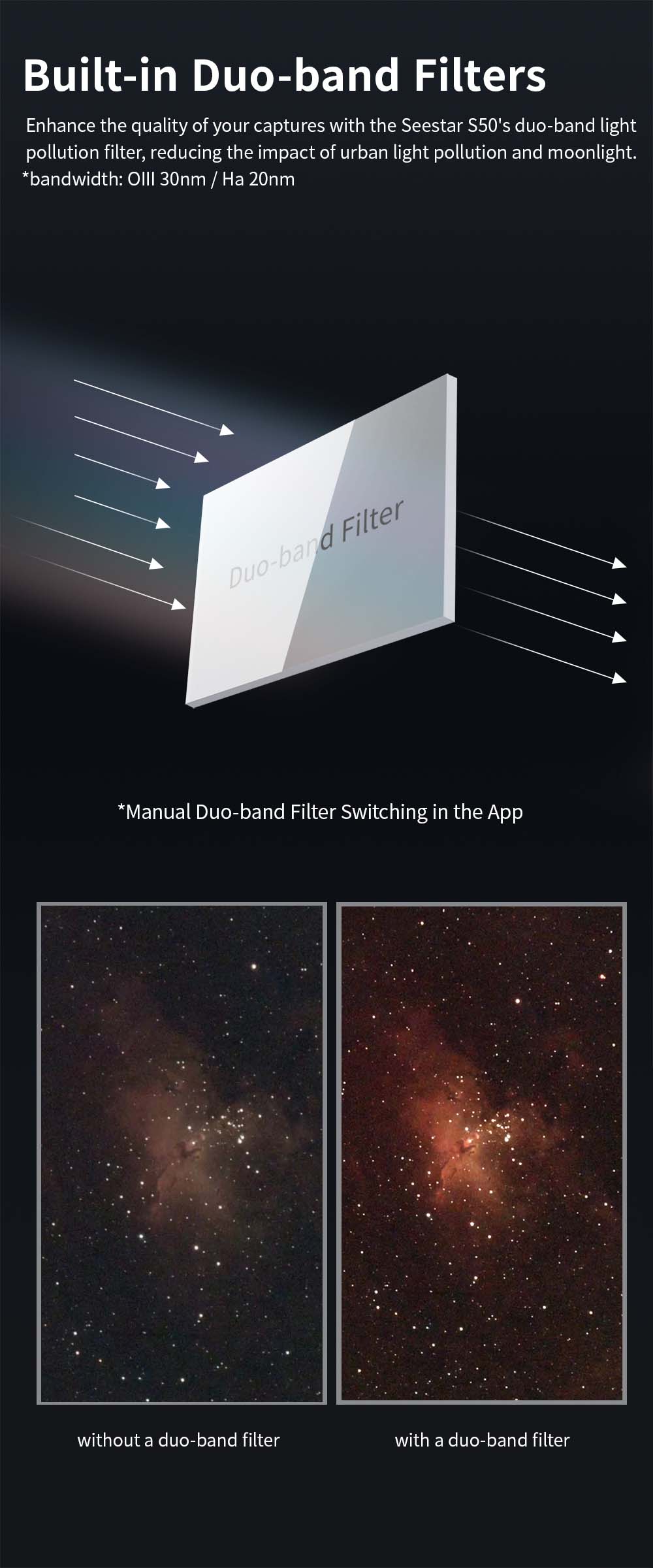 ZWO Seestar-S50 all-in-One Smart Telescope Filters