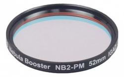 IDAS NB2 & NB3 Dual-Narrowband Filters