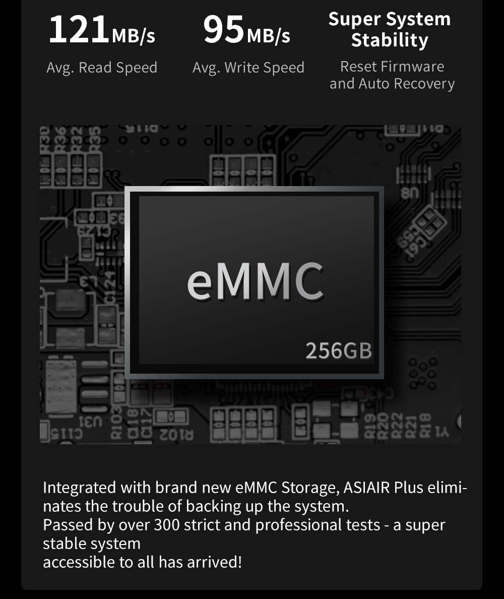 ZWO ASiair Plus 32GB eMMC Storage