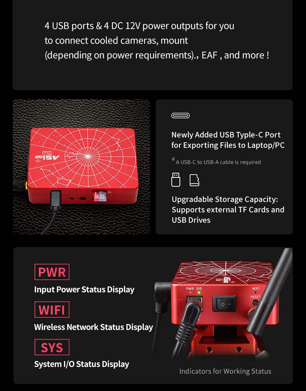 ZWO ASIAIR Plus 256GB Ports