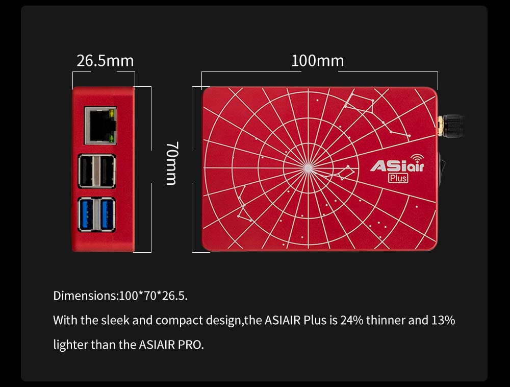 ZWO ASiair Plus 32GB Dimensions